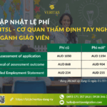 AITSL cập nhật thông báo thay đổi phí thẩm định tay nghề