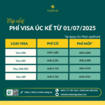 tang phi visa uc tu 01/07/2025