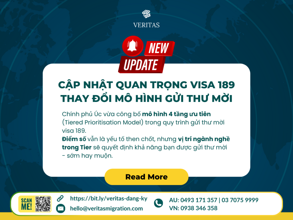CẬP NHẬT QUAN TRỌNG VISA 189: THAY ĐỔI MÔ HÌNH GỬI THƯ MỜI THEO 4 TẦNG ƯU TIÊN
