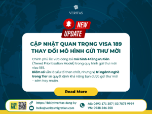 CẬP NHẬT QUAN TRỌNG VISA 189: THAY ĐỔI MÔ HÌNH GỬI THƯ MỜI THEO 4 TẦNG ƯU TIÊN